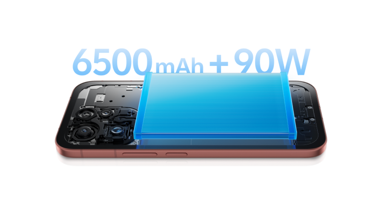 Vivo V70 Elite 5G Launched with Premium Features